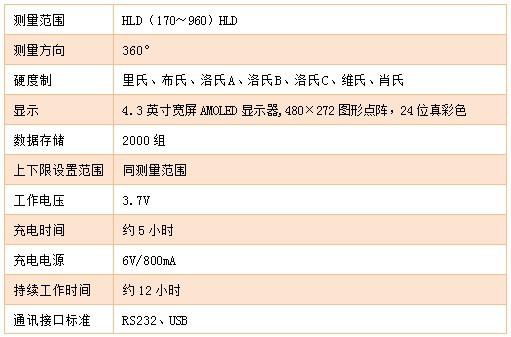 TIME5330便携式里氏硬度计